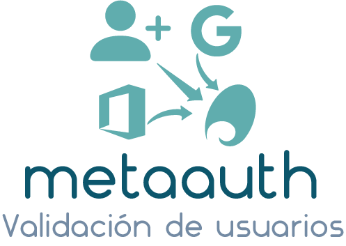 MetaAuth